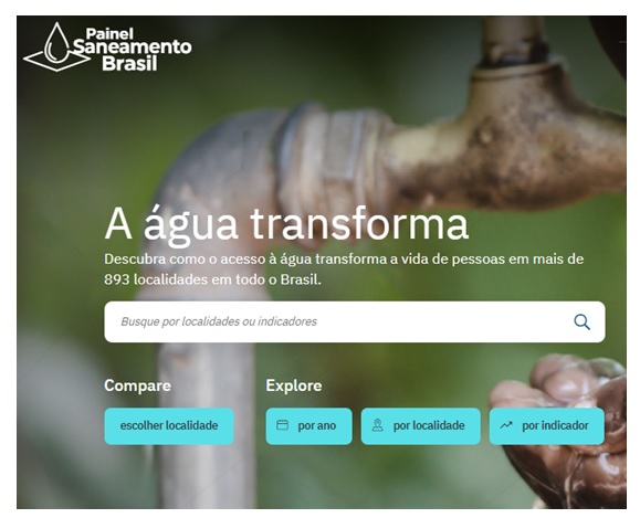 blog agua transforma